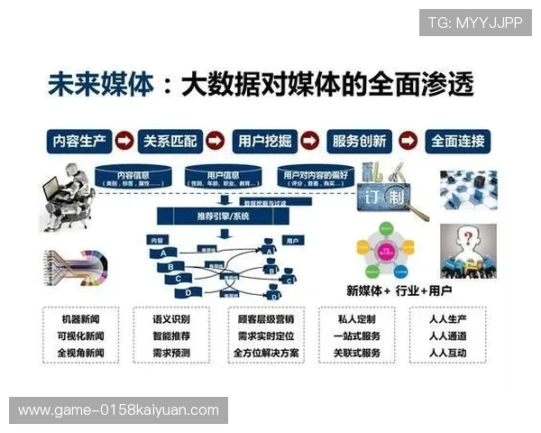 开云集团的全球市场布局与本地化运营策略分析 开云集团的全球市场布局与本地化运营策略分析