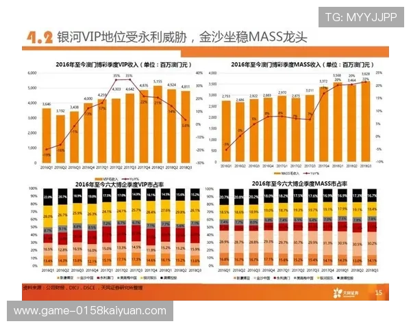 澳博游戏官方地址官方最新网址更新，确保玩家顺利访问官方平台