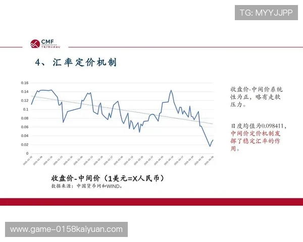 博盈国际：结合最新金融政策，探讨其应对市场变化的策略与措施