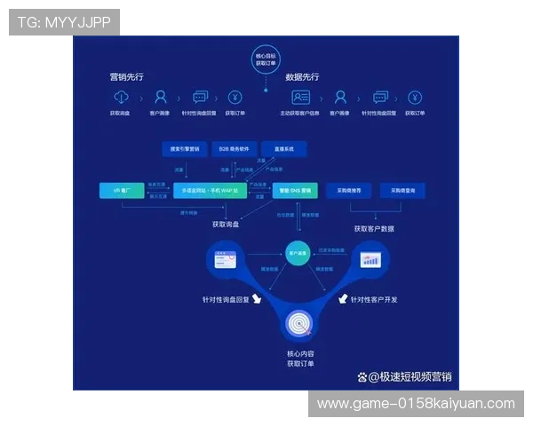 威廉希尔娱乐平台客户服务体系全面提升用户体验与满意度