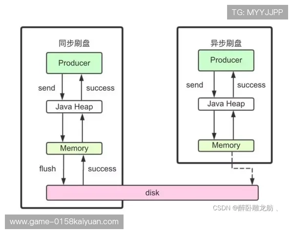 欧博手机版注册流程中的常见问题及应对策略 欧博手机版注册流程中的常见问题及应对策略