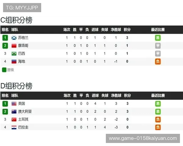 巴拉圭vs土耳其小组赛关键战精彩瞬间回顾与比赛亮点总结